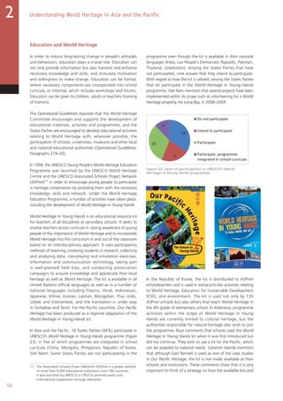 50
Understanding World Heritage in Asia and the Pacific2
Education and World Heritage
In order to induce long-lasting change in people’s attitudes
and behaviours, education plays a crucial role. Education can
not only provide information but also transmit and enhance
necessary knowledge and skills, and stimulate motivation
and willingness to make change. Education can be formal,
where necessary components are incorporated into school
curricula, or informal, which includes workshops and forums.
Education can be given to children, adults or teachers (training
of trainers).
The Operational Guidelines stipulate that the World Heritage
Committee encourages and supports the development of
educational materials, activities and programmes, and the
States Parties are encouraged to develop educational activities
relating to World Heritage with, wherever possible, the
participation of schools, universities, museums and other local
and national educational authorities (Operational Guidelines,
Paragraphs 219–20).
In 1994, the UNESCO Young People’s World Heritage Education
Programme was launched by the UNESCO World Heritage
Centre and the UNESCO Associated Schools Project Network
(ASPnet)11 in order to encourage young people to participate
in heritage conservation by providing them with the necessary
knowledge, skills and network. Under the World Heritage
Education Programme, a number of activities have taken place,
including the development of World Heritage in Young Hands.
World Heritage in Young Hands is an educational resource kit
for teachers of all disciplines at secondary schools. It seeks to
involve teachers across curricula in raising awareness of young
people of the importance of World Heritage and to incorporate
World Heritage into the curriculum in and out of the classroom
based on an interdisciplinary approach. It uses participatory
methods of teaching, involving students in research, collecting
and analysing data, role-playing and simulation exercises,
information and communication technology, taking part
in well-planned field trips, and conducting preservation
campaigns to acquire knowledge and appreciate their local
heritage as well as World Heritage. The kit is available in all
United Nations official languages as well as in a number of
national languages including Filipino, Hindi, Indonesian,
Japanese, Khmer, Korean, Laotian, Mongolian, Thai, Urdu,
Uzbek and Vietnamese, and the translation is under way
in Sinhalese and Tamil. For the Pacific countries, Our Pacific
Heritage has been produced as a regional adaptation of the
World Heritage in Young Hands kit.
In Asia and the Pacific, 18 States Parties (44%) participate in
UNESCO’s World Heritage in Young Hands programme (Figure
23), in five of which programmes are integrated in school
curricula (China, Mongolia, Philippines, Republic of Korea,
Viet Nam). Some States Parties are not participating in the
11 The Associated Schools Project Network (ASPnet) is a global network
of more than 9,000 educational institutions from 180 countries.
It was launched by UNESCO in 1953 to promote peace and
international cooperation through education.
programme even though the kit is available in their national
languages (India, Lao People's Democratic Republic, Pakistan,
Thailand, Uzbekistan). Among the States Parties that have
not participated, nine answer that they intend to participate.
With regard to how the kit is utilized, among the States Parties
that do participate in the World Heritage in Young Hands
programme, Viet Nam mentions that several projects have been
implemented within its scope such as volunteering for a World
Heritage property, Ha Long Bay, in 2008–2009.
In the Republic of Korea, the kit is distributed to ASPnet
schoolteachers and is used in extracurricular activities relating
to World Heritage, Education for Sustainable Development
(ESD), and environment. The kit is used not only by 130
ASPnet schools but also others that teach World Heritage in
the 4th grade of elementary school. In Indonesia, programme
activities within the scope of World Heritage in Young
Hands are currently limited to cultural heritage, but the
authorities responsible for natural heritage also wish to join
the programme. Niue comments that schools used the World
Heritage in Young Hands kit when it was first introduced but
did not continue. They wish to use a kit for the Pacific, which
can be adapted to national needs. Solomon Islands mentions
that although East Rennell is used as one of the case studies
in Our Pacific Heritage, the kit is not made available at their
schools and institutions. These comments show that it is very
important to think of a strategy on how the available kits and
Figure 23. Level of participation in UNESCO’s World
Heritage in Young Hands programme.
14
9
13
5
Do not participate
Intend to participate
Participate
Participate, programme
integrated in school curricula
TheUNESCOWorldHeritageEducationProgramme,initiatedasaspecialprojectin1994,givesyoungpeople
achancetovoicetheirconcernsandtobecomeinvolvedintheprotectionofourcommonculturalandnaturalheritage.
Itseekstoencourageandenabletomorrow’sdecisionmakerstoparticipateinheritageconservationandto
respondtothecontinuingthreatsfacingourWorldHeritage.
THEPROGRAMMEFEATURESCONCRETEPROJECTSANDVACTIVITIES:
WorldHeritageYouthForums
WorldHeritageinYoungHandsKit
Teacher-trainingseminars
Skills-developmentcoursesforyoungpeople;workshopsandconferences
WorldHeritageVolunteers
DevelopinginnovativeWorldHeritageeducationalmaterials
TheProgrammeisledbytheUNESCOWorldHeritageCentre(WHC)incoordinationwiththeUNESCOAssociatedSchools
(ASPnet)andincloseco-operationwithUNESCOFieldOfﬁces,NationalCommissionsforUNESCOandotherpartners.
Pleasevisitourwebsite:http://whc.unesco.org/en/wheducation/
UNESCOWORLDHERITAGEEDUCATIONPROGRAMME
ONEOFUNESCO’SMOSTSUCCESSFULFLAGSHIPPROGRAMMEFORYOUNGPEOPLE
WORLD HERITAGE CENTRE
7, Place de Fontenoy
75352 Paris 07 SP, France
Telephone : +33 1 45 68 17 71 Fax : +33 1 45 68 55 70
Email : wh-info@unesco.org
Please visit our website: http://whc.unesco.org/en/wheducation/
THIS INTERACTIVE KIT HAS BEEN PREPARED AS A PEDAGOGICAL TOOL FOR USE BY:
Secondary-school classroom teachers
Educators, facilitators, trainers and youth leaders
Site managers
Local and national authorities
Partners and stakeholders
THE WHYH-DVD INCLUDES:
A COLLECTION OF 6 FLIPBOOKS:
- The WHYH-DVD includes:
- A collection of 6 ﬂipbooks:
- Educational approaches to the World Heritage
- The World Heritage Convention
- World Heritage and Identity
- World Heritage and tourism
- World Heritage and environment
- World Heritage and culture of peace
DIGITAL RESOURCES:
- The World Heritage Convention
- Brief Description of World Heritage sites
- World Heritage Map
- Photo and Video gallery
- Patrimonito’s World Heritage Adventures cartoon series
And more…
We hope that World Heritage in Young Hands in this new format will prove useful and
that you will enjoy using this tool. We wish you every success in carrying out new and challenging activities.
THE WORLD HERITAGE IN YOUNG HANDS
IS A PROJECT OF THE WORLD HERITAGE EDUCATION PROGRAMME.
This DVD can be used on Microsoft Windows, Macintosh and Linux with the following minimum requirements:
Equipped with Adobe Flash player 9.1 or higher
Equipped with Adobe Acrobat 10
©UNESCO2012
Patrimonito was
created in 1995 by
a group of Spanish-
speaking students during
a workshop at the 1st World
Heritage Youth Forum held in Bergen,
Norway. The young students designed Patrimo-
nito on the basis of the World Heritage Emblem which symbo-
lizes the interdependence of cultural and natural sites: the cen-
tral square is a form created by people and the circle represents
nature, the two being intimately linked; the emblem is round
like the world and at the same time a symbol of protection.
Patrimonito means ‘small heritage’ in Spanish and
the character represents a young heritage guardian.
It has been widely adopted as
the international macotof
the Worl Heritage
Education Programme.
 