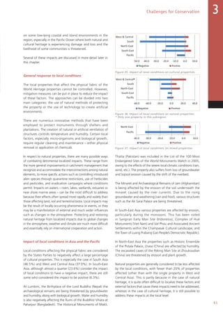61
Challenges for Conservation 3
on some low-lying coastal and island environments in the
region, especially in the Pacific Ocean where both natural and
cultural heritage is experiencing damage and loss and the
livelihood of some communities is threatened.
Several of these impacts are discussed in more detail later in
this chapter.
General response to local conditions
The local properties that affect the physical fabric of the
World Heritage properties cannot be controlled. However,
mitigation measures can be put in place to reduce the impact
of these factors. The approaches can be divided into two
main categories: the use of natural methods of protecting
the property or the use of technology to create artificial
environments.
There are numerous innovative methods that have been
employed to protect monuments through shelters and
plantations. The creation of natural or artificial ventilation of
structures controls temperature and humidity. Certain local
factors, especially micro-organisms and biological growth,
require regular cleaning and maintenance – either physical
removal or application of chemicals.
In respect to natural properties, there are many possible ways
of combating detrimental localized impacts. These range from
the more general improvements in catchment management that
recognize and accommodate the interconnections among natural
elements, to more specific actions such as controlling introduced
alien species through quarantine restrictions, use of herbicides
and pesticides, and eradication campaigns where conditions
permit. Impacts on waters – rivers, lakes, wetlands, estuaries or
near shore marine areas – can be the most difficult to address
because their effects often spread more rapidly and widely than
those affecting land, soil and terrestrial biota. Local impacts may
be the result of locally occurring phenomena or events, or they
may be a manifestation of external and much wider influences
such as changes in the atmosphere. Protecting and restoring
natural heritage from localized impacts due to global changes
in the atmosphere, weather and climate are much more difficult
and essentially rely on international cooperation and action.
Impact of local conditions in Asia and the Pacific
Local conditions affecting the physical fabric are considered
by the States Parties to negatively affect a large percentage
of cultural properties. This is especially the case in South Asia
(46.5%) and West and Central Asia (37.0%). In South-East
Asia, although almost a quarter (23.6%) consider the impact
of local conditions to have a negative impact, there are still
some who considered the impact to be positive (6.3%).
At Lumbini, the Birthplace of the Lord Buddha (Nepal) the
archaeological remains are being threatened by groundwater
and humidity, along with biological growth. Water and humidity
is also negatively affecting the Ruins of the Buddhist Vihara at
Paharpur (Bangladesh). The Historical Monuments of Makli,
Thatta (Pakistan) was included in the List of the 100 Most
Endangered Sites of the World Monuments Watch in 2005,
owing to the effects of the severe local climatic conditions (rain,
wind, etc.). The property also suffers from loss of groundwater
and topsoil erosion caused by the shift of the riverbed.
The Minaret and Archaeological Remains of Jam (Afghanistan)
is being affected by the erosion of the soil underneath the
minaret caused by the river currents. Due to the rising
groundwater and weathering (rain and frost), various structures
such as the Ak Sarai Palace are being threatened.
In South-East Asia various properties are affected by erosion,
particularly during the monsoons. This has been noted
in Sangiran Early Man Site (Indonesia), Complex of Hué
Monuments (Viet Nam) and Vat Phou and Associated Ancient
Settlements within the Champasak Cultural Landscape, and
the Town of Luang Prabang (Lao People’s Democratic Republic).
In North-East Asia the properties such as Historic Ensemble
of the Potala Palace, Lhasa (China) are affected by humidity.
The excavated caves of the Peking Man Site at Zhoukoudian
(China) are threatened by erosion and plant growth.
Natural properties are generally considered to be less affected
by the local conditions, with fewer than 20% of properties
affected (other than with the single property in West and
Central Asia). This is partly because in the case of natural
heritage, it is quite often difficult to localize these factors and
external factors that cause these impacts need to be addressed,
whereas in the case of cultural heritage, it is still possible to
address these impacts at the local level.
Figure 35. Impact of local conditions on cultural properties.
Figure 36. Impact of local conditions on natural properties.
Figure 37. Impact of local conditions on mixed properties.
* Only one property in this subregion.
Local conditions Invasive species
-50.0 -40.0 -30.0 -20.0 -10.0 0.0 10.0
Pacific
South-East
North-East
South
West  Central
Negative Postive
-40.0 -30.0 -20.0 -10.0 0.0 10.0
Pacific
North-East
Negative Positive
-60.0 -40.0 -20.0 0.0 20.0 40.0
Pacific
South-East
North-East
South
West  Central
Negative Positive
*
-12.0 -10
Pacific
South-East
North-East
South
West  Central
Negat
-40.0
Pacific
South-East
North-East
South
West  Central
Nega
*
-60.0 -50
Pacific
North-East
Negat
Local conditions Invasive species
-50.0 -40.0 -30.0 -20.0 -10.0 0.0 10.0
Pacific
South-East
North-East
South
West  Central
Negative Postive
-40.0 -30.0 -20.0 -10.0 0.0 10.0
Pacific
North-East
Negative Positive
-60.0 -40.0 -20.0 0.0 20.0 40.0
Pacific
South-East
North-East
South
West  Central
Negative Positive
*
-12.0 -10.
Pacific
South-East
North-East
South
West  Central
Negat
-40.0
Pacific
South-East
North-East
South
West  Central
Negat
*
-60.0 -50
Pacific
North-East
Negat
Local conditions Invasive species
-50.0 -40.0 -30.0 -20.0 -10.0 0.0 10.0
Pacific
South-East
North-East
South
West  Central
Negative Postive
-40.0 -30.0 -20.0 -10.0 0.0 10.0
Pacific
North-East
Negative Positive
-60.0 -40.0 -20.0 0.0 20.0 40.0
Pacific
South-East
North-East
South
West  Central
Negative Positive
*
-12.0 -10
Pacific
South-East
North-East
South
West  Central
Nega
-40.0
Pacific
South-East
North-East
South
West  Central
Nega
*
-60.0 -5
Pacific
North-East
Nega
 