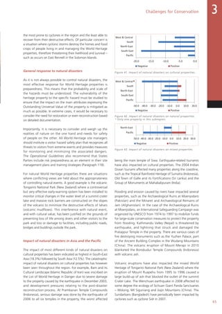 65
Challenges for Conservation 3
the most prone to cyclones in the region and the least able to
recover from their destructive effects. Of particular concern is
a situation where cyclonic storms destroy the homes and food
crops of people living in and managing the World Heritage
properties, therefore threatening their livelihood and survival –
such as occurs on East Rennell in the Solomon Islands.
General response to natural disasters
As it is not always possible to control natural disasters, the
most effective response for World Heritage properties is
preparedness. This means that the probability and scale of
the hazards must be understood. The vulnerability of the
heritage property to the specific hazard must be studied to
ensure that the impact on the main attributes expressing the
Outstanding Universal Value of the property is mitigated as
much as possible. In extreme cases, it would be necessary to
consider the need for restoration or even reconstruction based
on detailed documentation.
Importantly, it is necessary to consider and weigh up the
realities of nature on the one hand and needs for safety
of people on the other. All World Heritage site managers
should institute a visitor hazard safety plan that recognizes all
threats to visitors from extreme events and provides measures
for monitoring and minimizing the associated dangers.
The Operational Guidelines also recommend that States
Parties include risk preparedness as an element in their site
management plans and training strategies (Paragraph 118).
For natural World Heritage properties there are situations
where conflicting views are held about the appropriateness
of controlling natural events. A good example is the volcanic
Tongariro National Park (New Zealand) where a controversial
but very effective early-warning system has been installed to
monitor critical changes in the water level of a summit crater
lake and massive rock barriers are constructed on the slopes
of the volcano to minimize the destructive effects of lahars
(volcanic mudflows). This interference with natural event,
and with cultural value, has been justified on the grounds of
preventing loss of life among skiers and other visitors to the
park and loss or damage to facilities, including public roads,
bridges and buildings outside the park.
Impact of natural disasters in Asia and the Pacific
The impact of most different kinds of natural disasters on
cultural properties has been indicated as highest in South-East
Asia (18.3%) followed by South Asia (12.5%). The catastrophic
impact of natural disasters on cultural properties has however
been seen throughout the region. For example, Bam and its
Cultural Landscape (Islamic Republic of Iran) was inscribed on
the List of World Heritage in Danger due to severe damage
to the property caused by the earthquake in December 2003,
and development pressures relating to the post-disaster
reconstruction process. At Prambanan Temple Compounds
(Indonesia), serious damage was done by the earthquake of
2006 to all six temples in the property, the worst affected
being the main temple of Siwa. Earthquake-related tsunamis
have also impacted on cultural properties. The 2004 Indian
Ocean tsunami affected many properties along the coastline,
such as the Tropical Rainforest Heritage of Sumatra (Indonesia),
Old Town of Galle and its Fortifications (Sri Lanka) and the
Group of Monuments at Mahabalipuram (India).
Flooding and erosion caused by rivers have impacted several
properties, such as the Archaeological Ruins at Moenjodaro
(Pakistan) and the Minaret and Archaeological Remains of
Jam (Afghanistan). In the case of the Archaeological Ruins
at Moenjodaro, an International Safeguarding Campaign was
organized by UNESCO from 1974 to 1997 to mobilize funds
for large-scale conservation measures to protect the property
from flooding. Kathmandu Valley (Nepal) is threatened by
earthquake, and lightning that struck and damaged the
Pratappur Temple in the property. There are various cases of
fire destroying monuments such as the Yuzhen Palace, part
of the Ancient Building Complex in the Wudang Mountains
(China). The volcanic eruption of Mount Merapi in 2010
blanketed the Borobudur Temple Compounds (Indonesia)
with volcanic ash.
Volcanic eruptions have also impacted the mixed World
Heritage of Tongariro National Park (New Zealand) where the
eruption of Mount Ruapehu from 1995 to 1996 caused a
large build-up of ash that blocked the outlet of the summit
Crater Lake. The Wenchuan earthquake in 2008 affected to
some degree the ecology of Sichuan Giant Panda Sanctuaries
– Wolong, Mt Siguniang and Jiajin Mountains (China). The
Sundarbans (Bangladesh) have periodically been impacted by
cyclones such as cyclone Sidr in 2007.
Figure 41. Impact of natural disasters on cultural properties.
Figure 42. Impact of natural disasters on natural properties.
Figure 43. Impact of natural disasters on mixed properties.
* Only one property in this subregion.
Natural disaster Climate change
-20.0 -15.0 -10.0 -5.0 0.0
Pacific
South-East
North-East
South
West  Central
Negative Positive
-50.0 -40.0 -30.0 -20.0 -10.0 0.0 10.0 20.0
Pacific
South-East
North-East
South
West  Central
Negative Positive
*
-50.0 -40.0 -30.0 -20.0 -10.0 0.0 10.0 20.0 30.0
Pacific
North-East
Negative Positive
-12.0 -
Pacific
South-East
North-East
South
West  Central
Ne
-80.0
Pacific
South-East
North-East
South
West  Central
Ne
*
-30.0
Pacific
North-East
Ne
Natural disaster Climate change
-20.0 -15.0 -10.0 -5.0 0.0
Pacific
South-East
North-East
South
West  Central
Negative Positive
-50.0 -40.0 -30.0 -20.0 -10.0 0.0 10.0 20.0
Pacific
South-East
North-East
South
West  Central
Negative Positive
*
-50.0 -40.0 -30.0 -20.0 -10.0 0.0 10.0 20.0 30.0
Pacific
North-East
Negative Positive
-12.0 -1
Pacific
South-East
North-East
South
West  Central
Neg
-80.0
Pacific
South-East
North-East
South
West  Central
Ne
*
-30.0
Pacific
North-East
Ne
Natural disaster Climate change
-20.0 -15.0 -10.0 -5.0 0.0
Pacific
South-East
North-East
South
West  Central
Negative Positive
-50.0 -40.0 -30.0 -20.0 -10.0 0.0 10.0 20.0
Pacific
South-East
North-East
South
West  Central
Negative Positive
*
-50.0 -40.0 -30.0 -20.0 -10.0 0.0 10.0 20.0 30.0
Pacific
North-East
Negative Positive
-12.0 -1
Pacific
South-East
North-East
South
West  Central
Neg
-80.0
Pacific
South-East
North-East
South
West  Central
Neg
*
-30.0
Pacific
North-East
Ne
 