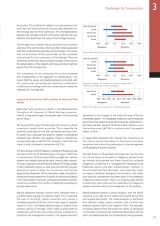 83
Challenges for Conservation 3
being used. This could be for religious or social purposes, but
very often the communities are economically dependent on
the heritage sites for their livelihoods. This interdependence
between the heritage and the community might be the very
attribute that determines the value of the heritage property.
The heritage must however also be protected from excessive
activities of the communities, which are often closely associated
with their understanding and value of the heritage. This means
that not all activities of the communities can be considered
to be positive for the conservation of the heritage. There are
sometimes conflicting values among the people, which lead to
the deterioration of the objects and resources that might be
gained from the heritage sites.
The involvement of the community has to be considered
and incorporated in the approach to conservation. This
means that the values and related activities connected with
the communities and society are important considerations
in defining the heritage value and conserving the respective
attributes of a heritage site.
Impact of interaction with society in Asia and the
Pacific
Interaction with society as a factor is considered positive
throughout all categories of World Heritage properties.
Overall, a large percentage of properties seem to be impacted
by this factor.
The trend with the impact of interaction with society on cultural
properties is clearly shown as positive. This is especially the
case with South-East Asia (45.6%) and North-East Asia (42%).
In South Asia, although the positive impact is considered
relatively high (30.3%), the negative impact is indicated as
comparatively high as well (27.2%). However in the Pacific the
impact is only considered to be positive (26.7%).
The Rice Terraces of the Philippine Cordilleras (Philippines) was
inscribed on the List of World Heritage in Danger in 2001 due
to abandonment of the terraces following neglected irrigation
systems and people leaving the area, among other reasons.
This was caused by the diminishing interest of Ifugao people
in their traditional culture, as well as by the fact that younger
generations opted to leave the rice terraces and find job
opportunities elsewhere. Efforts have been made to establish a
community-based programme to tackle the diminishing labour
in the conservation of terraces, and capacity-building has been
carried out to address the transfer of traditional knowledge to
younger generations.
Natural properties indicate a similar trend, although there is
a slightly higher average of negative impact. This is especially
the case in the Pacific, where interaction with society is
considered positive (32%) but with a high range of negative
impact (17.3%). The highest positive impact is related to the
society’s valuing of heritage, which leads to good levels of
collaboration with local communities and their involvement in
protection and management activities. The negative elements
are related to the changes in the traditional way of life and
knowledge system. This is probably related to cases of disputed
ownership and access to land and resources, particularly in
Australia and New Zealand. North-East Asia indicates a very
high positive impact (46.2%) in comparison with the negative
impact (10.8%).
In Sagarmatha National Park (Nepal) the importance of
the cultural and spiritual values of the property has been
recognized and community participation in the management
of the property has been ensured.
The Wet Tropics of Queensland (Australia) has reported that
the cultural values of the area for indigenous people should
be formally documented and there should be increased
indigenous involvement in management negotiated with
traditional owners and their representatives. Similarly, in
Purnululu National Park (Australia), steps have been taken
to support traditional aboriginal communities in the buffer
zone and due consideration has been given to the property’s
indigenous cultural values. There is an ongoing legal process
to determine native title and the involvement of indigenous
people in decisions about the management of the property.
Mixed properties present a similar situation, with the Pacific
indicating a very high level of impact with positive being 76%
and negative being 44%. The mixed properties in North-East
Asia indicate a lower impact however, with a similar ratio
between positive (40%) and negative (10%). For example,
at Kakadu National Park (Australia) the ability of Aboriginal
communities to continue their traditional relationships with the
land is considered essential, but threatened by mining proposals.
Figure 68. Impact of tourism on cultural properties.
Figure 69. Impact of tourism on natural properties.
Figure 70. Impact of tourism on mixed properties.
Tourism Interaction with society
-40.0 -20.0 0.0 20.0 40.0 60.0 80.0
Pacific
South-East
North-East
South
West  Central
Negative Positive
-100.0 -50.0 0.0 50.0 100.0
Pacific
North-East
Negative Positive
-40.0 -20.0 0.0 20.0 40.0 60.0
Pacific
South-East
North-East
South
West  Central
Negative Positive
-40.0 -20.0 0.0 20.0 40.0 60.0
Pacific
South-East
North-East
South
West  Central
Negative Positive
*
-60.0 -40.0 -20.0 0.0 20.0 40.0 60.0 80.0 100.0
Pacific
North-East
Negative Positive
-60.0 -40.0 -20.0 0.0 20.0 40.0 60.0 80.0 100.0
Pacific
South-East
North-East
South
West  Central
Negative Positive
*
Tourism Interaction with society
-40.0 -20.0 0.0 20.0 40.0 60.0 80.0
Pacific
South-East
North-East
South
West  Central
Negative Positive
-100.0 -50.0 0.0 50.0 100.0
Pacific
North-East
Negative Positive
-40.0 -20.0 0.0 20.0 40.0 60.0
Pacific
South-East
North-East
South
West  Central
Negative Positive
-40.0 -20.0 0.0 20.0 40.0 60.0
Pacific
South-East
North-East
South
West  Central
Negative Positive
*
-60.0 -40.0 -20.0 0.0 20.0 40.0 60.0 80.0 100.0
Pacific
North-East
Negative Positive
-60.0 -40.0 -20.0 0.0 20.0 40.0 60.0 80.0 100.0
Pacific
South-East
North-East
South
West  Central
Negative Positive
*
Tourism Interaction with society
-40.0 -20.0 0.0 20.0 40.0 60.0 80.0
Pacific
South-East
North-East
South
West  Central
Negative Positive
-100.0 -50.0 0.0 50.0 100.0
Pacific
North-East
Negative Positive
-40.0 -20.0 0.0 20.0 40.0 60.0
Pacific
South-East
North-East
South
West  Central
Negative Positive
-40.0 -20.0 0.0 20.0 40.0 60.0
Pacific
South-East
North-East
South
West  Central
Negative Positive
*
-60.0 -40.0 -20.0 0.0 20.0 40.0 60.0 80.0 100.0
Pacific
North-East
Negative Positive
-60.0 -40.0 -20.0 0.0 20.0 40.0 60.0 80.0 100.0
Pacific
South-East
North-East
South
West  Central
Negative Positive
*
* Only one property in this subregion.
 