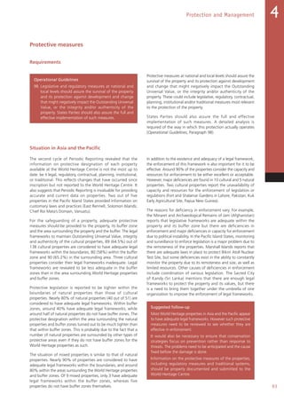 93
Protection and Management 4
Protective measures
Requirements
Operational Guidelines
98. Legislative and regulatory measures at national and
local levels should assure the survival of the property
and its protection against development and change
that might negatively impact the Outstanding Universal
Value, or the integrity and/or authenticity of the
property. States Parties should also assure the full and
effective implementation of such measures.
Protective measures at national and local levels should assure the
survival of the property and its protection against development
and change that might negatively impact the Outstanding
Universal Value, or the integrity and/or authenticity of the
property. These could include legislative, regulatory, contractual,
planning, institutional and/or traditional measures most relevant
to the protection of the property.
States Parties should also assure the full and effective
implementation of such measures. A detailed analysis is
required of the way in which this protection actually operates
(Operational Guidelines, Paragraph 98).
Situation in Asia and the Pacific
The second cycle of Periodic Reporting revealed that the
information on protective designation of each property
available at the World Heritage Centre is not the most up to
date: be it legal, regulatory, contractual, planning, institutional,
or traditional. This reflects changes that have occurred since
inscription but not reported to the World Heritage Centre. It
also suggests that Periodic Reporting is invaluable for providing
accurate and current data on properties. Two out of five
properties in the Pacific Island States provided information on
customary laws and practices (East Rennell, Solomon Islands;
Chief Roi Mata’s Domain, Vanuatu).
For the safeguarding of a property, adequate protective
measures should be provided to the property, its buffer zone
and the area surrounding the property and the buffer. The legal
frameworks to maintain Outstanding Universal Value, integrity
and authenticity of the cultural properties, 89 (64.5%) out of
138 cultural properties are considered to have adequate legal
frameworks within the boundaries, 80 (58%) within the buffer
zone and 90 (65.2%) in the surrounding area. Three cultural
properties consider their legal frameworks inadequate. Legal
frameworks are revealed to be less adequate in the buffer
zones than in the area surrounding World Heritage properties
and buffer zones.
Protective legislation is reported to be tighter within the
boundaries of natural properties than those of cultural
properties. Nearly 80% of natural properties (40 out of 51) are
considered to have adequate legal frameworks. Within buffer
zones, around 40% have adequate legal frameworks; while
around half of natural properties do not have buffer zones. The
protective designation within the area surrounding the natural
properties and buffer zones turned out to be much tighter than
that within buffer zones. This is probably due to the fact that a
number of natural properties are surrounded by other types of
protective areas even if they do not have buffer zones for the
World Heritage properties as such.
The situation of mixed properties is similar to that of natural
properties. Nearly 90% of properties are considered to have
adequate legal frameworks within the boundaries, and around
80% within the areas surrounding the World Heritage properties
and buffer zones. Of 9 mixed properties, only 3 have adequate
legal frameworks within the buffer zones, whereas five
properties do not have buffer zones themselves.
In addition to the existence and adequacy of a legal framework,
the enforcement of this framework is also important for it to be
effective. Around 90% of the properties consider the capacity and
resources for enforcement to be either excellent or acceptable.
However, major deficiencies are found in 10 cultural and 5 natural
properties. Two cultural properties report the unavailability of
capacity and resources for the enforcement of legislation or
regulations (Fort and Shalamar Gardens in Lahore, Pakistan; Kuk
Early Agricultural Site, Papua New Guinea).
The reasons for deficiency in enforcement vary. For example,
the Minaret and Archaeological Remains of Jam (Afghanistan)
reports that legislative frameworks are adequate within the
property and its buffer zone but there are deficiencies in
enforcement and major deficiencies in capacity for enforcement
due to political instability. In the Pacific Island States, monitoring
and surveillance to enforce legislation is a major problem due to
the remoteness of the properties. Marshall Islands reports that
there are adequate laws in place to protect Bikini Atoll Nuclear
Test Site, but some deficiencies exist in the ability to constantly
monitor the property due to its remoteness and size, as well as
limited resources. Other causes of deficiencies in enforcement
include coordination of various legislation. The Sacred City
of Kandy (Sri Lanka) mentions that there are enough legal
frameworks to protect the property and its values, but there
is a need to bring them together under the umbrella of one
organization to improve the enforcement of legal frameworks.
Suggested follow-up
Most World Heritage properties in Asia and the Pacific appear
to have adequate legal frameworks. However such protective
measures need to be reviewed to see whether they are
effective in enforcement.
It would also be necessary to ensure that conservation
strategies focus on prevention rather than response to
threats. The problems need to be anticipated and the cause
fixed before the damage is done.
Information on the protective measures of the properties,
including regulatory measures and traditional systems,
should be properly documented and submitted to the
World Heritage Centre.
 