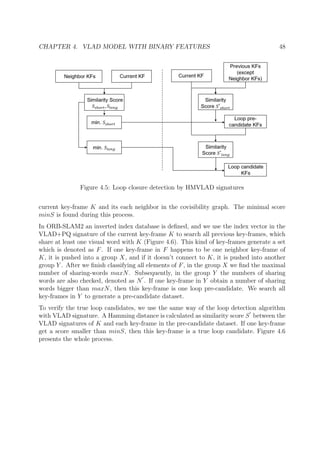 CHAPTER 4. VLAD MODEL WITH BINARY FEATURES 48
Figure 4.5: Loop closure detection by HMVLAD signatures
current key-frame K and its each neighbor in the covisibility graph. The minimal score
minS is found during this process.
In ORB-SLAM2 an inverted index database is deﬁned, and we use the index vector in the
VLAD+PQ signature of the current key-frame K to search all previous key-frames, which
share at least one visual word with K (Figure 4.6). This kind of key-frames generate a set
which is denoted as F. If one key-frame in F happens to be one neighbor key-frame of
K, it is pushed into a group X, and if it doesn’t connect to K, it is pushed into another
group Y . After we ﬁnish classifying all elements of F, in the group X we ﬁnd the maximal
number of sharing-words maxN. Subsequently, in the group Y the numbers of sharing
words are also checked, denoted as N . If one key-frame in Y obtain a number of sharing
words bigger than maxN, then this key-frame is one loop pre-candidate. We search all
key-frames in Y to generate a pre-candidate dataset.
To verify the true loop candidates, we use the same way of the loop detection algorithm
with VLAD signature. A Hamming distance is calculated as similarity score S between the
VLAD signatures of K and each key-frame in the pre-candidate dataset. If one key-frame
get a score smaller than minS, then this key-frame is a true loop candidate. Figure 4.6
presents the whole process.
 