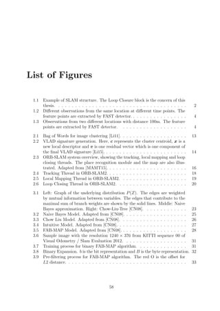 List of Figures
1.1 Example of SLAM structure. The Loop Closure block is the concern of this
thesis. . . . . . . . . . . . . . . . . . . . . . . . . . . . . . . . . . . . . . . 2
1.2 Diﬀerent observations from the same location at diﬀerent time points. The
feature points are extracted by FAST detector. . . . . . . . . . . . . . . . . 4
1.3 Observations from two diﬀerent locations with distance 100m. The feature
points are extracted by FAST detector. . . . . . . . . . . . . . . . . . . . 4
2.1 Bag of Words for image clustering [Li11]. . . . . . . . . . . . . . . . . . . . 13
2.2 VLAD signature generation. Here, c represents the cluster centroid, x is a
new local descriptor and v is one residual vector which is one component of
the ﬁnal VLAD signature [Li15]. . . . . . . . . . . . . . . . . . . . . . . . . 14
2.3 ORB-SLAM system overview, showing the tracking, local mapping and loop
closing threads. The place recognition module and the map are also illus-
trated. Adapted from [MAMT15]. . . . . . . . . . . . . . . . . . . . . . . . 16
2.4 Tracking Thread in ORB-SLAM2. . . . . . . . . . . . . . . . . . . . . . . . 18
2.5 Local Mapping Thread in ORB-SLAM2. . . . . . . . . . . . . . . . . . . . 19
2.6 Loop Closing Thread in ORB-SLAM2. . . . . . . . . . . . . . . . . . . . . 20
3.1 Left: Graph of the underlying distribution P(Z). The edges are weighted
by mutual information between variables. The edges that contribute to the
maximal sum of branch weights are shown by the solid lines. Middle: Naive
Bayes approximation. Right: Chow-Liu-Tree [CN08]. . . . . . . . . . . . . 23
3.2 Naive Bayes Model. Adapted from [CN08]. . . . . . . . . . . . . . . . . . . 25
3.3 Chow Liu Model. Adapted from [CN08]. . . . . . . . . . . . . . . . . . . . 26
3.4 Intuitive Model. Adapted from [CN08]. . . . . . . . . . . . . . . . . . . . . 27
3.5 FAB-MAP Model. Adapted from [CN08]. . . . . . . . . . . . . . . . . . . . 28
3.6 Sample image with the resolution 1240 × 376 from KITTI sequence 00 of
Visual Odometry / Slam Evaluation 2012. . . . . . . . . . . . . . . . . . . 31
3.7 Training process for binary FAB-MAP algorithm. . . . . . . . . . . . . . . 31
3.8 Binary Expansion. b is the bit representation and B is the byte representation. 32
3.9 Pre-ﬁltering process for FAB-MAP algorithm. The red O is the oﬀset for
L2 distance. . . . . . . . . . . . . . . . . . . . . . . . . . . . . . . . . . . . 33
58
 
