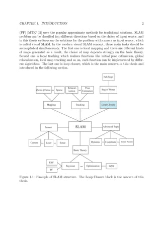 CHAPTER 1. INTRODUCTION 2
(PF) [MTK+
02] were the popular approximate methods for traditional solutions. SLAM
problem can be classiﬁed into diﬀerent directions based on the choice of input sensor, and
in this thesis we focus on the solutions for the problem with camera as input sensor, which
is called visual SLAM. In the modern visual SLAM concept, three main tasks should be
accomplished simultaneously. The ﬁrst one is local mapping and there are diﬀerent kinds
of maps generated as a result, the choice of map depends strongly on the basic theory.
Second one is local tracking which realizes functions like initial pose estimation, global
relocalization, local map tracking and so on, each function can be implemented by diﬀer-
ent algorithms. The last one is loop closure, which is the main concern in this thesis and
introduced in the following section.
Fab-Map
SLAM
Mapping
Sensor Advanced Topic
Basic Theory
Camera Laser Sonar
Sparse(Semi-) Dense
Relocal-
ization
Pose
Estimation
Dynamic Coordinate Sensor Fusion
Bayesian Optimization
PF
EKF
G2O
Bag of Words
Tracking Loop Closure
Figure 1.1: Example of SLAM structure. The Loop Closure block is the concern of this
thesis.
 