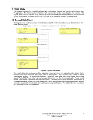 Copyright (C) 1998 Oracle Corporation All Rights Reserved
Oracle Configuration for IN Applications
Oracle - Confidential
9
3. Case Study
The following text describes in detail how Oracle was configured to meet the near real-time requirements of an
IN application. The Home Location Register (HLR) was selected as the case study for this exercise. The
Logical Model used for this case study is based on the IN benchmark performed by Oracle in conjunction with
various IN application vendors to confirm that the Oracle server meets the stringent IN requirements.
3.1 Logical Data Model
The Logical model used represents a simple time dependent B number translation service data structure. The
model is shown below.
The primary keys are shown in the above diagram as fields prefixed with a '#' symbol.
S U B S C R I B E R
S U B S C R I B E R _ ID
# B _ N U M B E R
D E S C R IP T IO N
S U B S C R I B E R _ C O U N T E R
C O U N T E R
# B _ N U M B E R
D A T A _ P A D
D A Y O F W E E K
# D A Y O F W E E K _ ID
# B _ N U M B E R
N A M E
P E R I O D O F D A Y
# D A Y O F W E E K _ ID
# B _ N U M B E R
D E S C R IP T IO N
# P E R I O D O F D A Y _ ID
E N D _ T I M E
S T A R T _ T IM E
D E S T I N A T I O N
# D A Y O F W E E K _ ID
# B _ N U M B E R
C _ N U M B E R
# P E R I O D O F D A Y _ ID
D E S C R IP T IO N
# D E S T IN A T IO N _ ID
S U B S C R I B E R _ F K 1
S U B S C R IB E R _ F K
D A Y O F W E E K _ F K
P E R IO D O F D A Y _ F K
Figure 6: Logical Data Model
The model relationship centers around the subscriber record, and since the subscriber's key data is the B-
Number, this number represents the number called by the originator. The subscriber has a number of related
"DayOfWeek" records. This record type represents a single day in the week. Each “DayOfWeek” record has a
related "PeriodOfDay" record that represents sequential periods in a day of arbitrary length. Finally, period
records have related "Destination" records that contain a C-Number; this number represents the re-routed or
translated destination number. As these related record types are generally used for look up purposes, another
subscriber related table is included to allow update processing to take place. The "UpdateCounter" record acts
as a test record for just such operations.
 