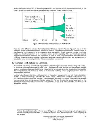 Copyright (C) 1998 Oracle Corporation All Rights Reserved
Oracle Configuration for IN Applications
Oracle - Confidential
4
As this intelligence moves out of the Intelligent Network, into terminal devices and Internet/Intranets, it will
have a far-reaching implication for service-delivery and capability. This is shown in Figure 3.
1960 1970 1980 1990 2000
Internet
End-U ser
D evices
Contribution to
Service Capability
O ver Tim e
PSTN
Sw itches
& N E’s
Figure 3: Movement of Intelligence out of the Network
Note also a key difference between the traditional IN architecture and that shown in Figures 1 and 2. In the
traditional model, the entire environment is within the realm of a single telecommunications company, which is
therefore able to control most or all of the aspects of service delivery. This is no longer the case in the new
model, and therefore much more of an emphasis is placed upon the capability of the operators to provide and
support standards-based interfaces and capabilities, in order to allow easy interoperation with other service
providers. Oracle is currently providing this capability within the Computing environment, and is now starting to
provide the same commonality within the Telecommunications environment.
1.3 Synergy With Future IN Direction
IN standards are moving forward, in Europe with CS2, CS2+ being the closest to release, along with CAMEL
to provide a formal mechanism for IN within GSM. Without doubt some vendors and operators will release
services based upon these standards, but at the same time, an increasing number of operators, frustrated by
the incompatibilities and slowness to market of IN standards are taking a more pragmatic, Service Node1
or
Internet-based approach.
Looking further forward, the vision put forward here by the authors is very much in line with the direction taken
by TINA-C. This consortium put forward in the middle 1990’s a future vision based on what was then very
much a state-of-the-art computing direction. It encompassed distributed processing, objects and had a more
comprehensive focus on management than the original IN. The new direction that is now being taken by the
defacto adoption of Internet based standards such as CORBA is very much in line with TINA and their view of
where IN is heading.
1
Whilst Service Node is often referred to as ‘IN’ by those selling or implementing it, to a large extent,
Service Nodes bypass much of the CCF and SCF and thus move the intelligence out to the periphery of
the network.
 