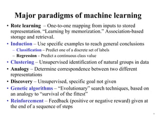 7
Major paradigms of machine learning
• Rote learning – One-to-one mapping from inputs to stored
representation. “Learning by memorization.” Association-based
storage and retrieval.
• Induction – Use specific examples to reach general conclusions
– Classification – Predict one of a discrete set of labels
– Regression – Predict a continuous class value
• Clustering – Unsupervised identification of natural groups in data
• Analogy – Determine correspondence between two different
representations
• Discovery – Unsupervised, specific goal not given
• Genetic algorithms – “Evolutionary” search techniques, based on
an analogy to “survival of the fittest”
• Reinforcement – Feedback (positive or negative reward) given at
the end of a sequence of steps
 