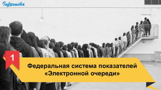 1
Федеральная система показателей
«Электронной очереди»
 