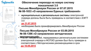 Обеспечение перехода на новую систему
показателей 3.0
Письмо Минобрнауки России от 07.07.2015
№ 08-1033 «О направлении Единых требований»
• муниципальные и региональные системы электронной
очереди должны были быть приведены в соответствие с ЕФТТ
3.0
до 31.07.2015
• необходимо было проинформировать Минобрнауки России
Письмо Минобрнауки России от 03.09.2015
№ 08-1396 «О направлении методических
рекомендаций»• Расчет показателей, передаваемых региональными системами
электронной очереди в ФСПЭО должен был быть приведен в
соответствии с Методическими рекомендациями в срок
до 10.09.2015
 
