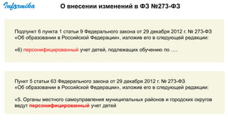 О внесении изменений в ФЗ №273-ФЗ
Подпункт 6 пункта 1 статьи 9 Федерального закона от 29 декабря 2012 г. № 273-ФЗ
«Об образовании в Российской Федерации», изложив его в следующей редакции:
«6) персонифицированный учет детей, подлежащих обучению по ….
Пункт 5 статьи 63 Федерального закона от 29 декабря 2012 г. № 273-ФЗ
«Об образовании в Российской Федерации», изложив его в следующей редакции:
«5. Органы местного самоуправления муниципальных районов и городских округов
ведут персонифицированный учет детей
 