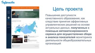 Повышение доступности
качественного образования, как
следствие принятия эффективных
управленческих решений на основе
актуальных данных, полученных с
помощью автоматизированного
сервиса для осуществления сбора
и анализа показателей мониторинга
деятельности общеобразовательных
организаций
Цель проекта
 