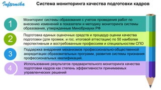 Система мониторинга качества подготовки кадров
Мониторинг системы образования с учетом проведения работ по
внесению изменений в показатели и методику мониторинга системы
образования, утвержденные Минобрнауки РФ
1
2
3
Подготовка единых оценочных средств и процедур оценки качества
подготовки (для промеж. и гос. итоговой аттестации) по 50 наиболее
перспективным и востребованным профессиям и специальностям СПО
4
Поддержка внедрения механизмов профессионально-общественной
аккредитации образовательных программ, развития системы признания
профессиональных квалификаций.
Использование результатов предварительного мониторинга качества
подготовки кадров как степень эффективности принимаемых
управленческих решений
 