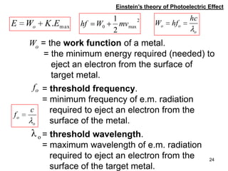 24
fo = threshold frequency.
= minimum frequency of e.m. radiation
required to eject an electron from the
surface of the metal.
o
Wo = the work function of a metal.
= the minimum energy required (needed) to
eject an electron from the surface of
target metal.
Einstein’s theory of Photoelectric Effect
= threshold wavelength.
= maximum wavelength of e.m. radiation
required to eject an electron from the
surface of the target metal.
o
o
c
f
max.EKWE o
2
max0
2
1
mvWhf
o
oo
hc
hfW
 