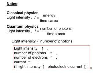 38
Notes:
Classical physics
Light intensity ,
areatime
energy
I
Quantum physics
Light intensity ,
areatime
photonsofnumber
I
photonsofnumberintensityLight
Light intensity ↑ ,
number of photons ↑ ,
number of electrons ↑ ,
current ↑ .
(If light intensity ↑, photoelectric current ↑).
 