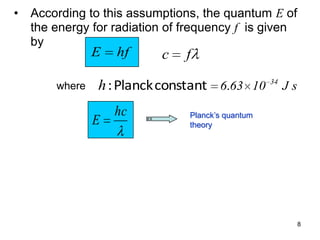 8
• According to this assumptions, the quantum E of
the energy for radiation of frequency f is given
by
hfE
where constantPlanck:h J s10636 34
.
Planck’s quantum
theory
fc
hc
E
 