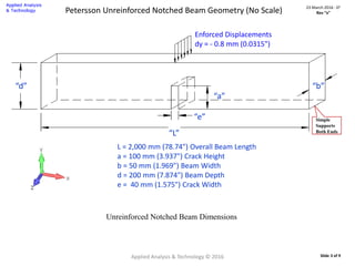 Petersson Unreinforced Notched Beam Geometry (No Scale)
Unreinforced Notched Beam Dimensions
Applied Analysis & Technology © 2016
23 March 2016 : D2
Rev “x”
Slide 3 of 9
Simple
Supports
Both Ends
“L”
“a”
“e”
“d”
Enforced Displacements
dy = - 0.8 mm (0.0315")
“b”
L = 2,000 mm (78.74") Overall Beam Length
a = 100 mm (3.937") Crack Height
b = 50 mm (1.969") Beam Width
d = 200 mm (7.874") Beam Depth
e = 40 mm (1.575") Crack Width
 