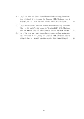 B.2 Log of the error and condition number versus the scaling parameter δ
for = 0.5 and N = 64, using the Gaussian RBF. Minimum error is
0.006890, for δ = 1 with condition number 623220457232.205570. . . . 62
C.1 Log of the error and condition number versus the scaling parameter
δ for = 0.5 and N = 64, using the Wendland(2D) RBF. Minimum
error is 0.006173, for δ = 5 with condition number 70823500.508384. . 65
C.2 Log of the error and condition number versus the scaling parameter δ
for = 0.5 and N = 64, using the Gaussian RBF. Minimum error is
0.000042, for δ = 1.65 with condition number 798519455837603580. . 66
vii
 
