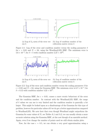 (a) Log of L2 norm of the error ver-
sus δ.
(b) Log of condition number of the
collocation matrix versus δ.
Figure 2.1: Log of the error and condition number versus the scaling parameter δ
for = 0.01 and N = 64, using the Wendland(1D) RBF. The minimum error is
5.6 × 10−3
, for δ = 5 with condition number 2.27 × 1010
.
(a) Log of L2 norm of the error ver-
sus δ.
(b) Log of condition number of the
collocation matrix versus δ.
Figure 2.2: Log of the error and condition number versus the scaling parameter δ for
= 0.01 and N = 64, using the Gaussian RBF. The minimum error is 6.7 × 10−4
, for
δ = 0.12 with condition number 4.22 × 1017
.
The Gaussian RBF, for = 0.01, causes a more erratic behaviour of the error
and the condition number. In contrast with the Wendland(1D) RBF, the range
of δ values we can use is very limited and the condition number is generally a lot
larger. This might be looked upon as a disadvantage of the Gaussian for this type of
problem, however for particular values of δ we do get a better approximation compared
to Wendland(1D). We note here that even though Wendland might outperform the
Gaussian for some values of N, see Tables A.1 and A.2, we can usually obtain a more
accurate solution using the Gaussian RBF, at the cost though of an unstable method.
Again, even if we change the number of points used we still obtain similar plots.
Now, for the case = 0.5, we can obtain a very good approximation using a
11
 