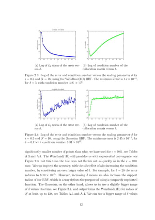 (a) Log of L2 norm of the error ver-
sus δ.
(b) Log of condition number of the
collocation matrix versus δ.
Figure 2.3: Log of the error and condition number versus the scaling parameter δ for
= 0.5 and N = 16, using the Wendland(1D) RBF. The minimum error is 1.7×10−4
,
for δ = 5 with condition number 4.81 × 105
.
(a) Log of L2 norm of the error ver-
sus δ.
(b) Log of condition number of the
collocation matrix versus δ.
Figure 2.4: Log of the error and condition number versus the scaling parameter δ for
= 0.5 and N = 16, using the Gaussian RBF. The minimum error is 2.45 × 10−7
, for
δ = 0.7 with condition number 3.31 × 1017
.
signiﬁcantly smaller number of points than what we have used for = 0.01, see Tables
A.3 and A.4. The Wendland(1D) still provides us with exponential convergence, see
Figure 2.3, but this time the line does not ﬂatten out as quickly as in the = 0.01
case. We can improve the accuracy, with the side eﬀect of also increasing the condition
number, by considering an even larger value of δ. For example, for δ = 20 the error
reduces to 8.73 × 10−5
. However, increasing δ means we also increase the support
radius of our RBF, which in a way defeats the purpose of using a compactly supported
function. The Gaussian, on the other hand, allows us to use a slightly bigger range
of δ values this time, see Figure 2.4, and outperforms the Wendland(1D) for values of
N at least up to 128, see Tables A.3 and A.4. We can use a bigger range of δ values
12
 