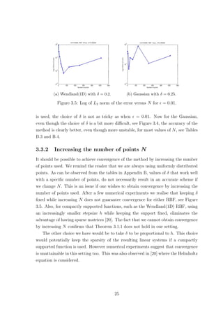 (a) Wendland(1D) with δ = 0.2. (b) Gaussian with δ = 0.25.
Figure 3.5: Log of L2 norm of the error versus N for = 0.01.
is used, the choice of δ is not as tricky as when = 0.01. Now for the Gaussian,
even though the choice of δ is a bit more diﬃcult, see Figure 3.4, the accuracy of the
method is clearly better, even though more unstable, for most values of N, see Tables
B.3 and B.4.
3.3.2 Increasing the number of points N
It should be possible to achieve convergence of the method by increasing the number
of points used. We remind the reader that we are always using uniformly distributed
points. As can be observed from the tables in Appendix B, values of δ that work well
with a speciﬁc number of points, do not necessarily result in an accurate scheme if
we change N. This is an issue if one wishes to obtain convergence by increasing the
number of points used. After a few numerical experiments we realise that keeping δ
ﬁxed while increasing N does not guarantee convergence for either RBF, see Figure
3.5. Also, for compactly supported functions, such as the Wendland(1D) RBF, using
an increasingly smaller stepsize h while keeping the support ﬁxed, eliminates the
advantage of having sparse matrices [20]. The fact that we cannot obtain convergence
by increasing N conﬁrms that Theorem 3.1.1 does not hold in our setting.
The other choice we have would be to take δ to be proportional to h. This choice
would potentially keep the sparsity of the resulting linear systems if a compactly
supported function is used. However numerical experiments suggest that convergence
is unattainable in this setting too. This was also observed in [20] where the Helmholtz
equation is considered.
25
 
