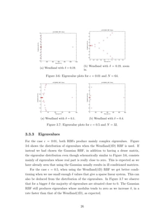 (a) Wendland with δ = 0.19.
(b) Wendland with δ = 0.19, zoom
in.
Figure 3.6: Eigenvalue plots for = 0.01 and N = 64.
(a) Wendland with δ = 0.1. (b) Wendland with δ = 0.4.
Figure 3.7: Eigenvalue plots for = 0.5 and N = 32.
3.3.3 Eigenvalues
For the case = 0.01, both RBFs produce mainly complex eigenvalues. Figure
3.6 shows the distribution of eigenvalues when the Wendland(1D) RBF is used. If
instead we had chosen the Gaussian RBF, in addition to having a dense matrix,
the eigenvalue distribution even though schematically similar to Figure 3.6, consists
mainly of eigenvalues whose real part is really close to zero. This is expected as we
have already seen that using the Gaussian usually results in ill conditioned matrices.
For the case = 0.5, when using the Wendland(1D) RBF we get better condi-
tioning when we use small enough δ values that give a sparse linear system. This can
also be deduced from the distribution of the eigenvalues. In Figure 3.7 we observe
that for a bigger δ the majority of eigenvalues are situated close to 0. The Gaussian
RBF still produces eigenvalues whose modulus tends to zero as we increase δ, in a
rate faster than that of the Wendland(1D), as expected.
26
 