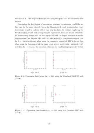 which for δ = 1, the majority have real and imaginary parts that are extremely close
to zero.
Comparing the distribution of eigenvalues produced by using our two RBFs, we
ﬁnd that for the same value of δ using the Gaussian will result in eigenvalues closer
to zero and usually a real one with a very large modulus. In contrast employing the
Wendland(2D), whilst still having complex eigenvalues, they are usually situated a
bit further away from 0 and the real eigenvalue with the largest modulus is smaller
in comparison, see Figures 3.10 and 3.11. Our numerical experiments suggest that
for δ = 1 the conditioning when using the compactly supported RBF is better than
when using the Gaussian, while the same is not always true for other values of δ. We
note that for = 0.5, i.e., for smoother solutions, the conditioning is generally better.
(a) δ = 0.1 (b) δ = 1
Figure 3.10: Eigenvalue distribution for = 0.01 using the Wendland(2D) RBF with
N = 64.
(a) δ = 0.1 (b) δ = 1
Figure 3.11: Eigenvalue distribution for = 0.01 using the Gaussian RBF with
N = 64.
29
 