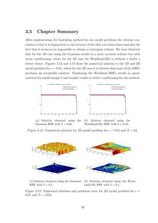 3.5 Chapter Summary
After implementing the Galerking method for our model problems the obvious con-
clusion is that it is impractical to use because of the slow execution times and also the
fact that it seems to be impossible to obtain a convergent scheme. We have observed
that for the 1D case using the Gaussian results in a more accurate scheme but with
worse conditioning, where for the 2D case the Wendland(2D) is without a doubt a
better choice. Figures 3.12 and 3.13 show the numerical solution to the 1D and 2D
model problem for = 0.01, where for the 2D case it is obvious that none of the RBFs
produces an acceptable solution. Employing the Wendland RBFs results in sparse
matrices for small enough δ and usually results in better conditioning for the method.
(a) Solution obtained using the
Gaussian RBF with δ = 0.05.
(b) Solution obtained using the
Wendland(1D) RBF with δ = 0.19.
Figure 3.12: Numerical solutions for 1D model problem for = 0.01 and N = 64.
(a) Solution obtained using the Gaussian
RBF with δ = 0.1.
(b) Solution obtained using the Wend-
land(1D) RBF with δ = 0.1.
Figure 3.13: Numerical solutions and pointwise error for 2D model problem for =
0.01 and N = 1024.
30
 