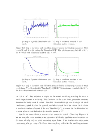(a) Log of L2 norm of the error ver-
sus δ.
(b) Log of condition number of the
collocation matrix versus δ.
Figure 4.2: Log of the error and condition number versus the scaling parameter δ for
= 0.01 and N = 64, using the Gaussian RBF. The minimum error is 8.40 × 10−4
,
for δ = 0.09 with condition number 4.97 × 1017
.
(a) Log of L2 norm of the error ver-
sus δ.
(b) Log of condition number of the
collocation matrix versus δ.
Figure 4.3: Log of the error and condition number versus the scaling parameter δ for
= 0.5 and N = 16, using the Wendland(1D) RBF. The minimum error is 1.14×10−4
,
for δ = 5 with condition number 597.
to 2.04 × 1011
. We feel that it might not be worth sacriﬁcing stability for such a
small improvement in accuracy. The Gaussian on the other hand, produces accurate
solutions for only a few δ values. This has the disadvantage that it might be hard
to choose a ‘good’ δ value. In general, the behaviour of the error versus the δ values
is similar for other values of N for the Wendland(1D), whereas for the Gaussian we
observe a less erratic behaviour for smaller values of N.
Now let us have a look at the smoother case for = 0.5. Observing Figure 4.3
we see that the error reduces as we increase δ while the condition number seems to
decrease initially only to start increasing again later. If we produce the same plots
considering a larger range of δ values, for example up to δ = 50, the resulting plots are
36
 