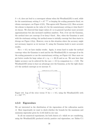 δ = ch, does not lead to a convergent scheme when the Wendland(1D) is used, while
for the nonstationary setting δ = ch1−2/σ
or keeping the scaling parameter ﬁxed, we
obtain convergence, see Figure 4.5(b). This agrees with Theorem 4.2.2. How accurate
the scheme is depends on the value of c for the nonstationary setting or what ﬁxed δ
we choose. We observed that larger values of c or in general δ produce more accurate
approximations but also increased condition numbers. Now, if we use the Gaussian,
the method does not converge if we keep δ ﬁxed. Also, when the Gaussian is used
with the stationary setting, the method seems to initially converge but then starts to
diverge see Figure 4.5(a). However, even in this situation where the accuracy might
not necessary improve as we increase N, using the Gaussian leads to more accurate
results.
For = 0.5, we have similar results. Again, it seems hard to make the method
converge when the Gaussian is used and for the Wendland(1D) it converges if we ﬁx
the scaling parameter or use the nonstationary setting, see Figure 4.6. Once more we
get better results for large values of c, e.g. c = 20, 25 and so on. We note here that
higher accuracy can be achieved for the case = 0.5 in comparison to = 0.01. The
Wendland(1D) seems to have an advantage over the Gaussian, as for the right choice
of δ the method converges as we increase N.
Figure 4.6: Log of the error versus N for = 0.5, using the Wendland(1D) with
δ = 15h1−2/σ
.
4.3.3 Eigenvalues
We are interested in the distribution of the eigenvalues of the collocation matrix
A. More importantly we want to check whether the bounds for the maximum and
minimum eigenvalue given by (4.10) hold in our case.
In all our numerical experiments, for both choices of which we are considering,
using the Wendland(1D) produced strictly positive real eigenvalues, see Tables C.1
38
 