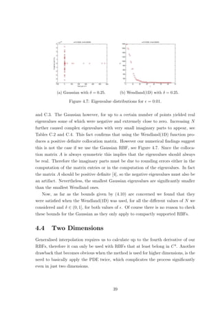 (a) Gaussian with δ = 0.25. (b) Wendland(1D) with δ = 0.25.
Figure 4.7: Eigenvalue distributions for = 0.01.
and C.3. The Gaussian however, for up to a certain number of points yielded real
eigenvalues some of which were negative and extremely close to zero. Increasing N
further caused complex eigenvalues with very small imaginary parts to appear, see
Tables C.2 and C.4. This fact conﬁrms that using the Wendland(1D) function pro-
duces a positive deﬁnite collocation matrix. However our numerical ﬁndings suggest
this is not the case if we use the Gaussian RBF, see Figure 4.7. Since the colloca-
tion matrix A is always symmetric this implies that the eigenvalues should always
be real. Therefore the imaginary parts must be due to rounding errors either in the
computation of the matrix entries or in the computation of the eigenvalues. In fact
the matrix A should be positive deﬁnite [4], so the negative eigenvalues must also be
an artifact. Nevertheless, the smallest Gaussian eigenvalues are signiﬁcantly smaller
than the smallest Wendland ones.
Now, as far as the bounds given by (4.10) are concerned we found that they
were satisﬁed when the Wendland(1D) was used, for all the diﬀerent values of N we
considered and δ ∈ (0, 1], for both values of . Of course there is no reason to check
these bounds for the Gaussian as they only apply to compactly supported RBFs.
4.4 Two Dimensions
Generalised interpolation requires us to calculate up to the fourth derivative of our
RBFs, therefore it can only be used with RBFs that at least belong in C4
. Another
drawback that becomes obvious when the method is used for higher dimensions, is the
need to basically apply the PDE twice, which complicates the process signiﬁcantly
even in just two dimensions.
39
 