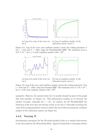 (a) Log of L2 norm of the error ver-
sus δ.
(b) Log of condition number of the
collocation matrix versus δ.
Figure 4.8: Log of the error and condition number versus the scaling parameter δ
for = 0.01 and N = 1024, using the Wendland(2D) RBF. The minimum error is
2.27 × 10−1
, for δ = 5 with condition number 3.48 × 1012
.
(a) Log of L2 norm of the error ver-
sus δ.
(b) Log of condition number of the
collocation matrix versus δ.
Figure 4.9: Log of the error and condition number versus the scaling parameter δ for
= 0.01 and N = 1024, using the Gaussian RBF. The minimum error is 1.45 × 10−1
,
for δ = 0.25 with condition number 4.63 × 1022
.
parameter. However, the optimal value for δ is usually situated in parts of the graph
that look unstable, see Figure 4.9. This phenomenon weakens as we decrease the
number of points, especially for = 0.5. In contrast, for the Wendland(2D) the
behaviour of the error does not become erratic as we vary δ. Generally increasing the
value of the scaling parameter seems to reduce the error while increasing the condition
number of the collocation matrix, see Figure 4.8.
4.4.2 Varying N
Investigating convergence for the 2D model problem leads us to similar observations
to the ones made for the 1D model problem. Again we found that a convergent scheme
41
 