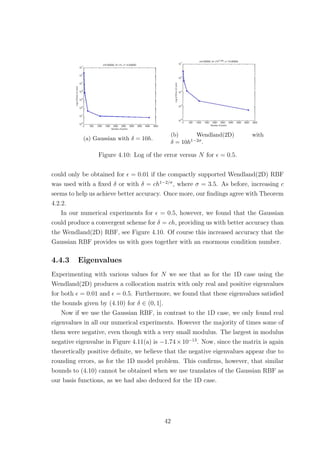 (a) Gaussian with δ = 10h.
(b) Wendland(2D) with
δ = 10h1−2σ.
Figure 4.10: Log of the error versus N for = 0.5.
could only be obtained for = 0.01 if the compactly supported Wendland(2D) RBF
was used with a ﬁxed δ or with δ = ch1−2/σ
, where σ = 3.5. As before, increasing c
seems to help us achieve better accuracy. Once more, our ﬁndings agree with Theorem
4.2.2.
In our numerical experiments for = 0.5, however, we found that the Gaussian
could produce a convergent scheme for δ = ch, providing us with better accuracy than
the Wendland(2D) RBF, see Figure 4.10. Of course this increased accuracy that the
Gaussian RBF provides us with goes together with an enormous condition number.
4.4.3 Eigenvalues
Experimenting with various values for N we see that as for the 1D case using the
Wendland(2D) produces a collocation matrix with only real and positive eigenvalues
for both = 0.01 and = 0.5. Furthermore, we found that these eigenvalues satisﬁed
the bounds given by (4.10) for δ ∈ (0, 1].
Now if we use the Gaussian RBF, in contrast to the 1D case, we only found real
eigenvalues in all our numerical experiments. However the majority of times some of
them were negative, even though with a very small modulus. The largest in modulus
negative eigenvalue in Figure 4.11(a) is −1.74×10−13
. Now, since the matrix is again
theoretically positive deﬁnite, we believe that the negative eigenvalues appear due to
rounding errors, as for the 1D model problem. This conﬁrms, however, that similar
bounds to (4.10) cannot be obtained when we use translates of the Gaussian RBF as
our basis functions, as we had also deduced for the 1D case.
42
 