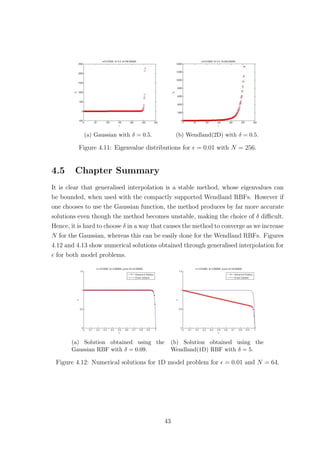 (a) Gaussian with δ = 0.5. (b) Wendland(2D) with δ = 0.5.
Figure 4.11: Eigenvalue distributions for = 0.01 with N = 256.
4.5 Chapter Summary
It is clear that generalised interpolation is a stable method, whose eigenvalues can
be bounded, when used with the compactly supported Wendland RBFs. However if
one chooses to use the Gaussian function, the method produces by far more accurate
solutions even though the method becomes unstable, making the choice of δ diﬃcult.
Hence, it is hard to choose δ in a way that causes the method to converge as we increase
N for the Gaussian, whereas this can be easily done for the Wendland RBFs. Figures
4.12 and 4.13 show numerical solutions obtained through generalised interpolation for
for both model problems.
(a) Solution obtained using the
Gaussian RBF with δ = 0.09.
(b) Solution obtained using the
Wendland(1D) RBF with δ = 5.
Figure 4.12: Numerical solutions for 1D model problem for = 0.01 and N = 64.
43
 