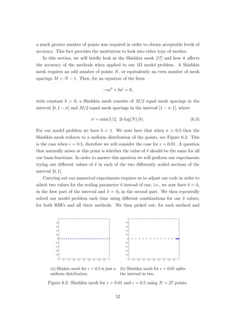 a much greater number of points was required in order to obtain acceptable levels of
accuracy. This fact provides the motivation to look into other type of meshes.
In this section, we will brieﬂy look at the Shishkin mesh [17] and how it aﬀects
the accuracy of the methods when applied to our 1D model problem. A Shishkin
mesh requires an odd number of points N, or equivalently an even number of mesh
spacings M = N − 1. Then, for an equation of the form
− u + bu = 0,
with constant b > 0, a Shishkin mesh consists of M/2 equal mesh spacings in the
interval [0, 1 − σ] and M/2 equal mesh spacings in the interval [1 − σ, 1], where
σ = min(1/2, 2 log(N)/b). (6.3)
For our model problem we have b = 1. We note here that when σ = 0.5 then the
Shishkin mesh reduces to a uniform distribution of the points, see Figure 6.2. This
is the case when = 0.5, therefore we will consider the case for = 0.01. A question
that naturally arises at this point is whether the value of δ should be the same for all
our basis functions. In order to answer this question we will perform our experiments
trying out diﬀerent values of δ in each of the two diﬀerently scaled sections of the
interval [0, 1].
Carrying out our numerical experiments requires us to adjust our code in order to
admit two values for the scaling parameter δ instead of one, i.e., we now have δ = δ1
in the ﬁrst part of the interval and δ = δ2 in the second part. We then repeatedly
solved our model problem each time using diﬀerent combinations for our δ values,
for both RBFs and all three methods. We then picked out, for each method and
(a) Shiskin mesh for = 0.5 is just a
uniform distribution.
(b) Shishkin mesh for = 0.01 splits
the interval in two.
Figure 6.2: Shishkin mesh for = 0.01 and = 0.5 using N = 27 points.
52
 