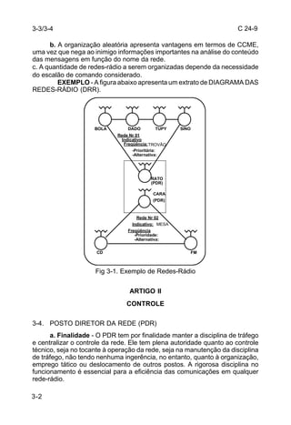 C 24-9 
3-3/3-4 
3-2 
b. A organização aleatória apresenta vantagens em termos de CCME, 
uma vez que nega ao inimigo informações importantes na análise do conteúdo 
das mensagens em função do nome da rede. 
c. A quantidade de redes-rádio a serem organizadas depende da necessidade 
do escalão de comando considerado. 
EXEMPLO - A figura abaixo apresenta um extrato de DIAGRAMA DAS 
REDES-RÁDIO (DRR). 
BOLA DADO TUPY SINO 
TROVÃO 
-Prioritária: 
-Alternativa: 
RATO 
(PDR) 
Rede Nr 01 
Indicativo 
Freqüência: 
CARA 
(PDR) 
Rede Nr 02 
Indicativo: MESA 
Freqüência 
-Prioridade: 
-Alternativa: 
CD FM 
Fig 3-1. Exemplo de Redes-Rádio 
ARTIGO II 
CONTROLE 
3-4. POSTO DIRETOR DA REDE (PDR) 
a. Finalidade - O PDR tem por finalidade manter a disciplina de tráfego 
e centralizar o controle da rede. Ele tem plena autoridade quanto ao controle 
técnico, seja no tocante à operação da rede, seja na manutenção da disciplina 
de tráfego, não tendo nenhuma ingerência, no entanto, quanto à organização, 
emprego tático ou deslocamento de outros postos. A rigorosa disciplina no 
funcionamento é essencial para a eficiência das comunicações em qualquer 
rede-rádio. 
 