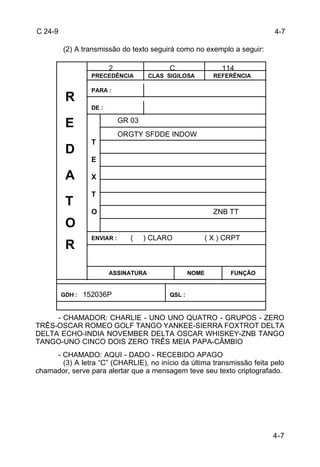 4-7 
4-7 
C 24-9 
(2) A transmissão do texto seguirá como no exemplo a seguir: 
114 
2 C 
PRECEDÊNCIA CLAS SIGILOSA REFERÊNCIA 
PARA : 
DE : 
T 
E 
X 
T 
O 
ENVIAR : 
GR 03 
ORGTY SFDDE INDOW 
ZNB TT 
( ) CLARO ( X ) CRPT 
ASSINATURA NOME FUNÇÃO 
R 
E 
D 
A 
T 
O 
R 
152036P 
GDH : QSL : 
- CHAMADOR: CHARLIE - UNO UNO QUATRO - GRUPOS - ZERO 
TRÊS-OSCAR ROMEO GOLF TANGO YANKEE-SIERRA FOXTROT DELTA 
DELTA ECHO-INDIA NOVEMBER DELTA OSCAR WHISKEY-ZNB TANGO 
TANGO-UNO CINCO DOIS ZERO TRÊS MEIA PAPA-CÂMBIO 
- CHAMADO: AQUI - DADO - RECEBIDO APAGO 
(3) A letra “C” (CHARLIE), no início da última transmissão feita pelo 
chamador, serve para alertar que a mensagem teve seu texto criptografado. 
 