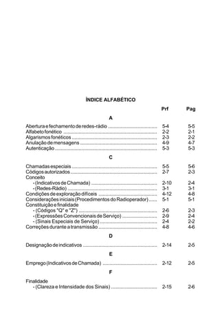 ÍNDICE ALFABÉTICO 
Prf Pag 
A 
Abertura e fechamento de redes-rádio ................................... 5-4 5-5 
Alfabeto fonético ................................................................... 2-2 2-1 
Algarismos fonéticos ............................................................. 2-3 2-2 
Anulação de mensagens ....................................................... 4-9 4-7 
Autenticação ......................................................................... 5-3 5-3 
C 
Chamadas especiais ............................................................. 5-5 5-6 
Códigos autorizados .............................................................. 2-7 2-3 
Conceito 
- (Indicativos de Chamada) ............................................... 2-10 2-4 
- (Redes-Rádio) ................................................................ 3-1 3-1 
Condições de exploração difíceis .......................................... 4-12 4-8 
Considerações iniciais (Procedimentos do Radioperador)...... 5-1 5-1 
Constituição e finalidade 
- (Códigos "Q" e "Z") ........................................................ 2-6 2-3 
- (Expressões Convencionais de Serviço) ......................... 2-9 2-4 
- (Sinais Especiais de Serviço) ......................................... 2-4 2-2 
Correções durante a transmissão .......................................... 4-8 4-6 
D 
Designação de indicativos ..................................................... 2-14 2-5 
E 
Emprego (Indicativos de Chamada) ....................................... 2-12 2-5 
F 
Finalidade 
- (Clareza e Intensidade dos Sinais) ................................. 2-15 2-6 
 