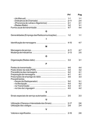 Prf Pag 
- (do Manual) .................................................................... 1-1 1-1 
- (Indicativos de Chamada) ............................................... 2-11 2-4 
- (Pronúncia de Letras e Algarismos) ............................... 2-1 2-1 
- (Redes-Rádio) ................................................................ 3-2 3-1 
Forma usual de transmissão ................................................. 4-7 4-4 
G 
Generalidades (Emprego das Radiocomunicações) ............... 1-2 1-1 
I 
Identificação de mensagens .................................................. 4-10 4-7 
M 
Mensagens de serviço ........................................................... 4-11 4-7 
Mudança de indicativos ......................................................... 2-13 2-5 
O 
Organização (Redes-rádio) .................................................... 3-3 3-1 
P 
Partes da transmissão .......................................................... 4-6 4-4 
Posto diretor da rede (PDR) .................................................. 3-4 3-2 
Precedência das mensagens ................................................ 4-2 4-1 
Preparação de mensagens .................................................... 4-1 4-1 
Prescrições de emprego do rádio .......................................... 3-5 3-3 
Procedimentos 
- Gerais (do Radioperador) ............................................... 5-2 5-1 
- na Recepção .................................................................. 4-4 4-2 
- na Transmissão ............................................................. 4-3 4-1 
- no Uso da Linguagem .................................................... 4-5 4-2 
S 
Sinais especiais de serviço autorizados ................................ 2-5 2-3 
U 
Utilização (Clareza e Intensidade dos Sinais) ........................ 2-17 2-6 
Utilização dos códigos .......................................................... 2-8 2-4 
V 
Valores e significados ........................................................... 2-16 2-6 
 