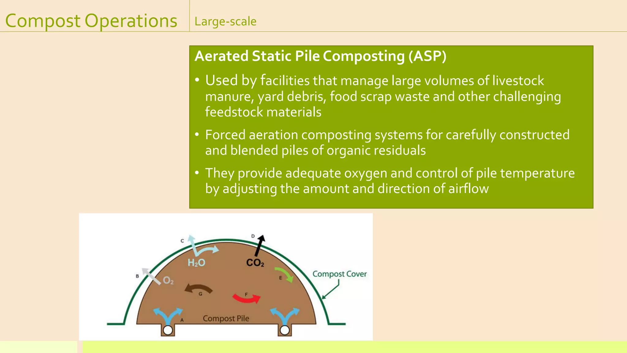 Compost Operations Large-scale
Aerated Static Pile Composting (ASP)
• Used by facilities that manage large volumes of livestock
manure, yard debris, food scrap waste and other challenging
feedstock materials
• Forced aeration composting systems for carefully constructed
and blended piles of organic residuals
• They provide adequate oxygen and control of pile temperature
by adjusting the amount and direction of airflow
 