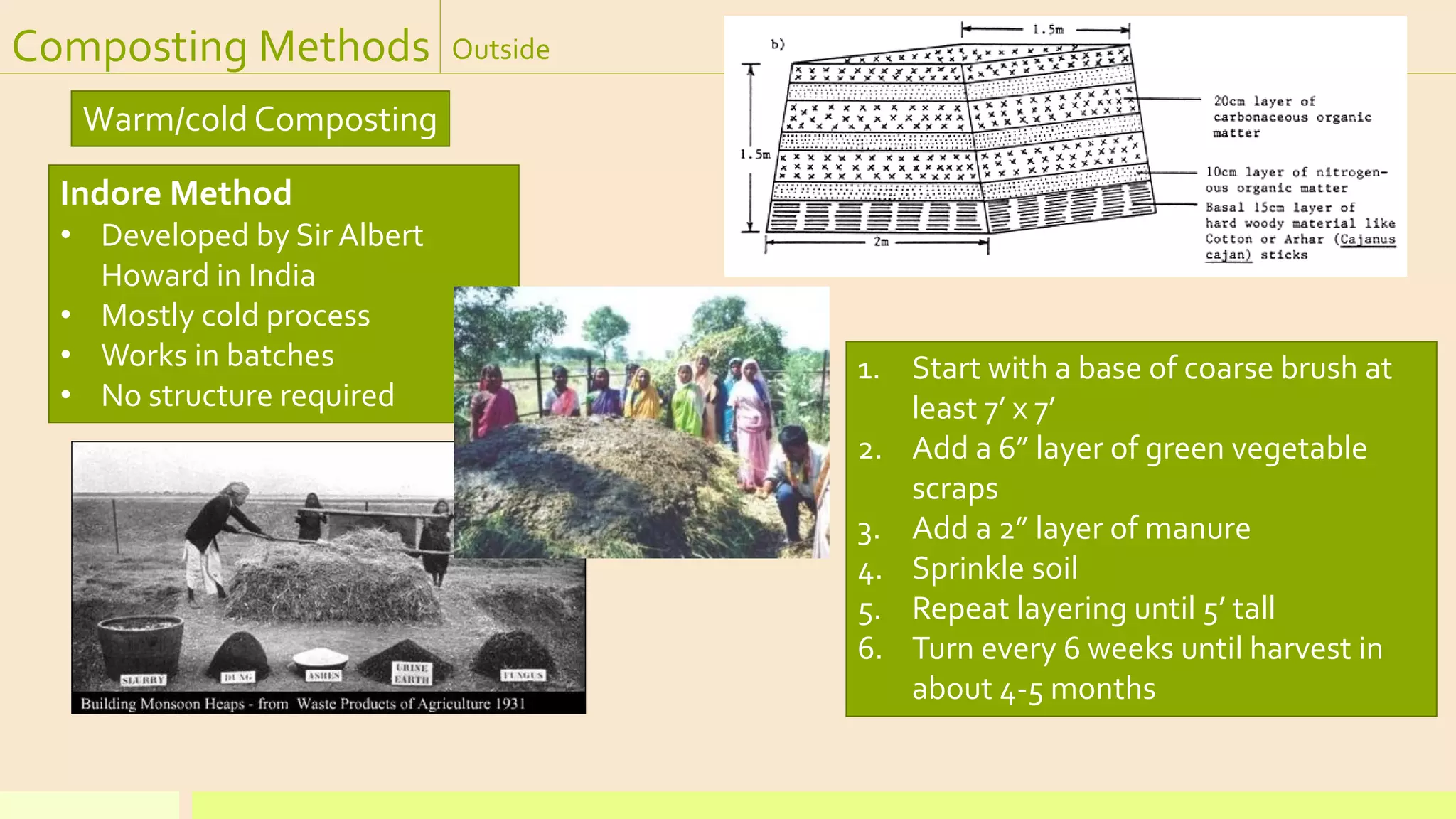 Composting Methods Outside
Warm/cold Composting
Indore Method
• Developed by Sir Albert
Howard in India
• Mostly cold process
• Works in batches
• No structure required
1. Start with a base of coarse brush at
least 7’ x 7’
2. Add a 6” layer of green vegetable
scraps
3. Add a 2” layer of manure
4. Sprinkle soil
5. Repeat layering until 5’ tall
6. Turn every 6 weeks until harvest in
about 4-5 months
 