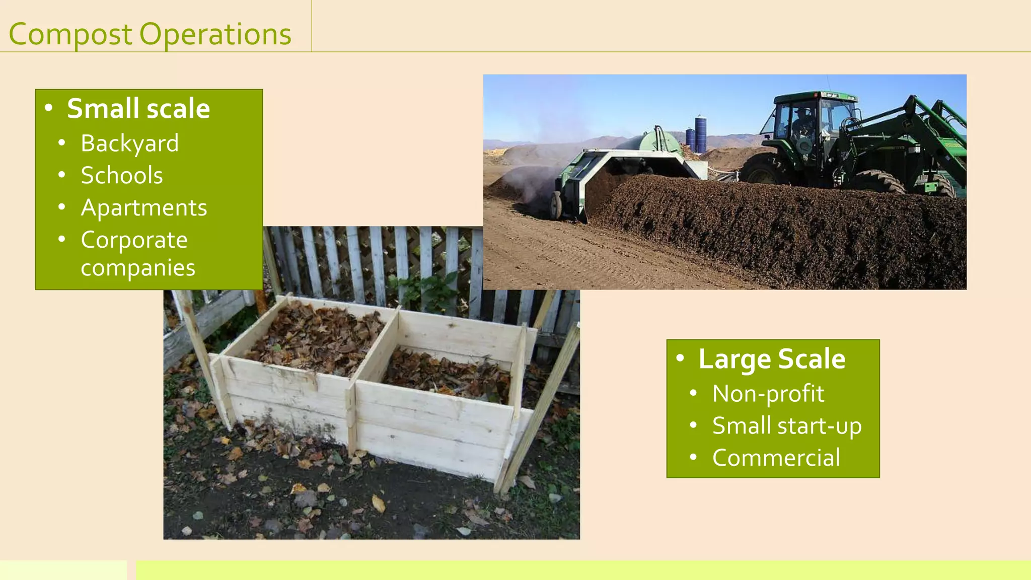 Compost Operations
• Large Scale
• Non-profit
• Small start-up
• Commercial
• Small scale
• Backyard
• Schools
• Apartments
• Corporate
companies
 