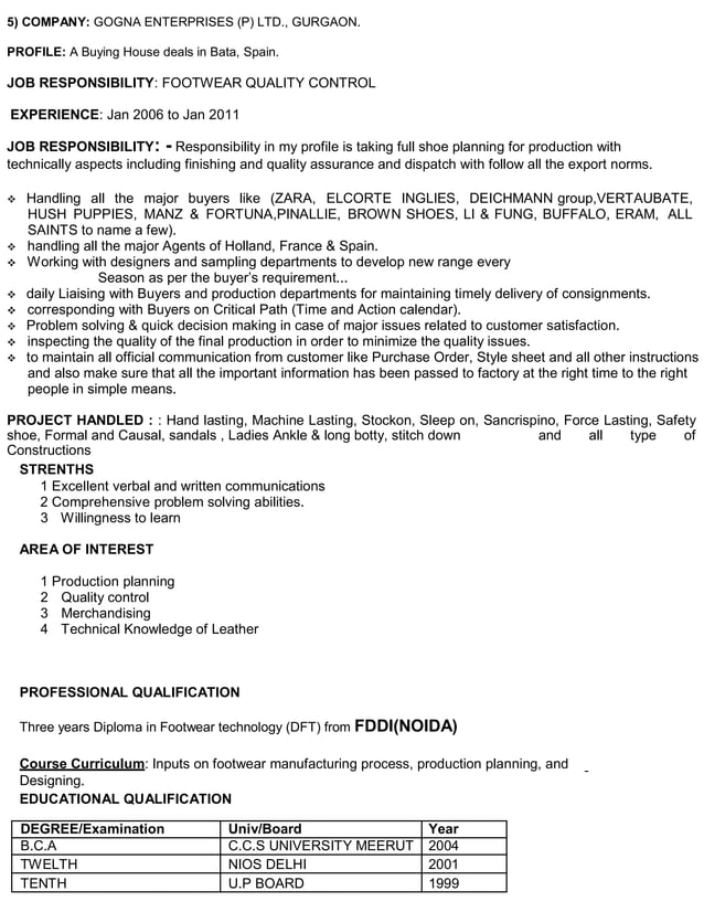 sachin-sodhi-resume-pdf
