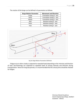 P a g e | 25
Chinmoy Pathak Choudhury
Assam Engineering College, Jalukbari
Guwahati - 781013
The motion of the barge can be defined in 6 parameters as follows.
Barge Motion Parameter Movement and Direction
Surge Translation along X - axis
Sway Translation along Y - axis
Heave Translation along Z - axis
Roll Rotation along X - axis
Pitch Rotation along Y - axis
Yaw Rotation along Z - axis
Fig 26. Barge Motion Parameters Definition
Fatigue occurs when a body is subjected to repeated loads depending on the intensity and direction
of load. Sea-fastenings are subjected to repeated loads of varying intensity and direction during
transportation. Hence for long tow periods, it is recommended that the critical joints should be checked
for fatigue.
 