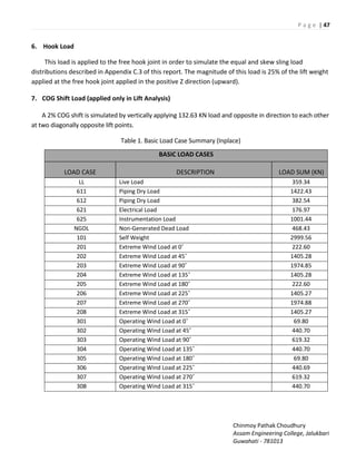 P a g e | 47
Chinmoy Pathak Choudhury
Assam Engineering College, Jalukbari
Guwahati - 781013
6. Hook Load
This load is applied to the free hook joint in order to simulate the equal and skew sling load
distributions described in Appendix C.3 of this report. The magnitude of this load is 25% of the lift weight
applied at the free hook joint applied in the positive Z direction (upward).
7. COG Shift Load (applied only in Lift Analysis)
A 2% COG shift is simulated by vertically applying 132.63 KN load and opposite in direction to each other
at two diagonally opposite lift points.
Table 1. Basic Load Case Summary (Inplace)
BASIC LOAD CASES
LOAD CASE DESCRIPTION LOAD SUM (KN)
LL Live Load 359.34
611 Piping Dry Load 1422.43
612 Piping Dry Load 382.54
621 Electrical Load 176.97
625 Instrumentation Load 1001.44
NGDL Non-Generated Dead Load 468.43
101 Self Weight 2999.56
201 Extreme Wind Load at 0˚ 222.60
202 Extreme Wind Load at 45˚ 1405.28
203 Extreme Wind Load at 90˚ 1974.85
204 Extreme Wind Load at 135˚ 1405.28
205 Extreme Wind Load at 180˚ 222.60
206 Extreme Wind Load at 225˚ 1405.27
207 Extreme Wind Load at 270˚ 1974.88
208 Extreme Wind Load at 315˚ 1405.27
301 Operating Wind Load at 0˚ 69.80
302 Operating Wind Load at 45˚ 440.70
303 Operating Wind Load at 90˚ 619.32
304 Operating Wind Load at 135˚ 440.70
305 Operating Wind Load at 180˚ 69.80
306 Operating Wind Load at 225˚ 440.69
307 Operating Wind Load at 270˚ 619.32
308 Operating Wind Load at 315˚ 440.70
 