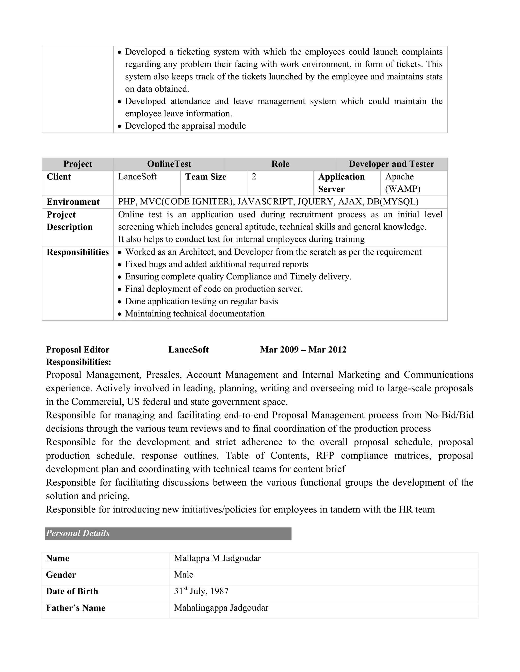  Developed a ticketing system with which the employees could launch complaints
regarding any problem their facing with work environment, in form of tickets. This
system also keeps track of the tickets launched by the employee and maintains stats
on data obtained.
 Developed attendance and leave management system which could maintain the
employee leave information.
 Developed the appraisal module
Project OnlineTest Role Developer and Tester
Client LanceSoft Team Size 2 Application
Server
Apache
(WAMP)
Environment PHP, MVC(CODE IGNITER), JAVASCRIPT, JQUERY, AJAX, DB(MYSQL)
Project
Description
Online test is an application used during recruitment process as an initial level
screening which includes general aptitude, technical skills and general knowledge.
It also helps to conduct test for internal employees during training
Responsibilities  Worked as an Architect, and Developer from the scratch as per the requirement
 Fixed bugs and added additional required reports
 Ensuring complete quality Compliance and Timely delivery.
 Final deployment of code on production server.
 Done application testing on regular basis
 Maintaining technical documentation
Proposal Editor LanceSoft Mar 2009 – Mar 2012
Responsibilities:
Proposal Management, Presales, Account Management and Internal Marketing and Communications
experience. Actively involved in leading, planning, writing and overseeing mid to large-scale proposals
in the Commercial, US federal and state government space.
Responsible for managing and facilitating end-to-end Proposal Management process from No-Bid/Bid
decisions through the various team reviews and to final coordination of the production process
Responsible for the development and strict adherence to the overall proposal schedule, proposal
production schedule, response outlines, Table of Contents, RFP compliance matrices, proposal
development plan and coordinating with technical teams for content brief
Responsible for facilitating discussions between the various functional groups the development of the
solution and pricing.
Responsible for introducing new initiatives/policies for employees in tandem with the HR team
Personal Details
Name Mallappa M Jadgoudar
Gender Male
Date of Birth 31st
July, 1987
Father’s Name Mahalingappa Jadgoudar
 
