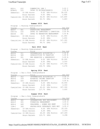 IUE BBA Transcripts | PDF