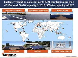 SUNPREME CONFIDENTIAL
Customer validation on 5 continents & 23 countries; more than
40 MW sold; 50MW capacity in 2016; 350MW capacity in 2017
Commercial Rooftop Distributed Generation Ground Mount
Residential Carport Extreme Environments
 