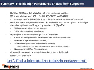 SUNPREME CONFIDENTIAL
Summary - Flexible High Performance Choices from Sunpreme
- 60, 72 or 96 Bifacial Cell Modules - all with aesthetics qualities
- STC power choices from 300 or 310W, 350-370W or 480-510W
- Plus your 10 -20% BFB (Bifacial Boost) - depends on how and where it’s mounted
- 310W and 370W Sunpreme Modules can be offered with Smart Option consisting of
integrated optimizer and long string inverter unit (Tigo TS4)
- Will maximize kWhrs from your system
- With reduced BOS and install costs
- Expand your environmental targets of opportunities
- Class A fire ratings for safer environment and lower insurance costs
- Performs in high wind zones (185MPH)
- Works in many hostile or extreme environments
- Deserts, salt spray, cold and/or hot locations, damp or humid, dirt etc...
- No concerns for LID or PID degradation
- Works with numerous racking solutions (attached or ballasted)
- Best in Class Warranty
Let’s find a joint project to begin engagement!
 