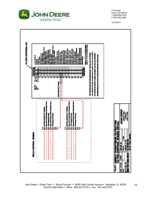3 Chrysler
Irvine, CA 92618
T 925-609-2180
F 949-455-7492
12/7/2010
John Deere – Green Tech  Steve Fournier  6055 Clark Center Avenue  Sarasota, FL 34238
Cell 941-650-4049  Office: 800-427-0779  Fax: 941-426-3775
19
 
