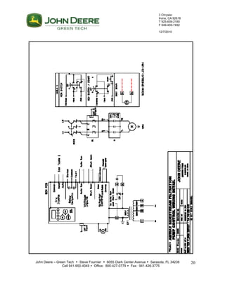 3 Chrysler
Irvine, CA 92618
T 925-609-2180
F 949-455-7492
12/7/2010
John Deere – Green Tech  Steve Fournier  6055 Clark Center Avenue  Sarasota, FL 34238
Cell 941-650-4049  Office: 800-427-0779  Fax: 941-426-3775
20
 